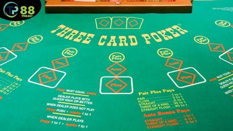 Cách chơi poker 3 lá - Một trong những biến thể hấp dẫn của poker 7 chien-luoc-va-meo-choi-poker-3-la-cho-nguoi-moi